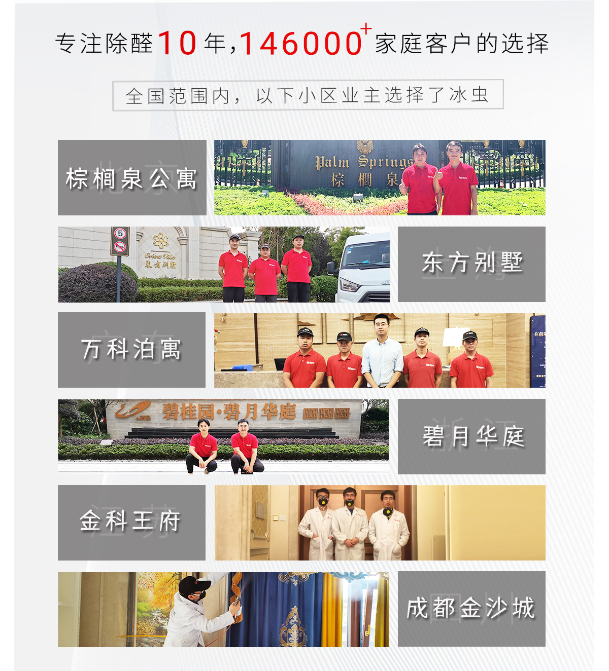 冰虫除甲醛家庭客户案例